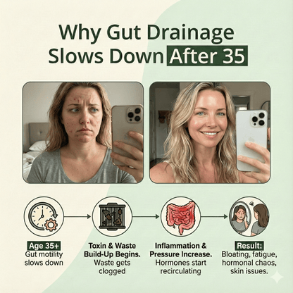 ViaGut — Maximum-Potency Digestive Drainage Complex by Nerava Labs™
